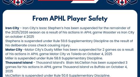 Player Safety Report Week 9/29-10/5