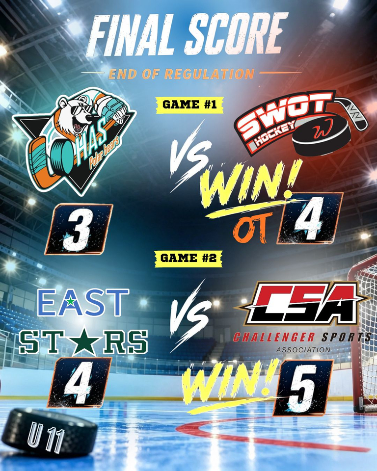 U11 OCT 22 SCORES