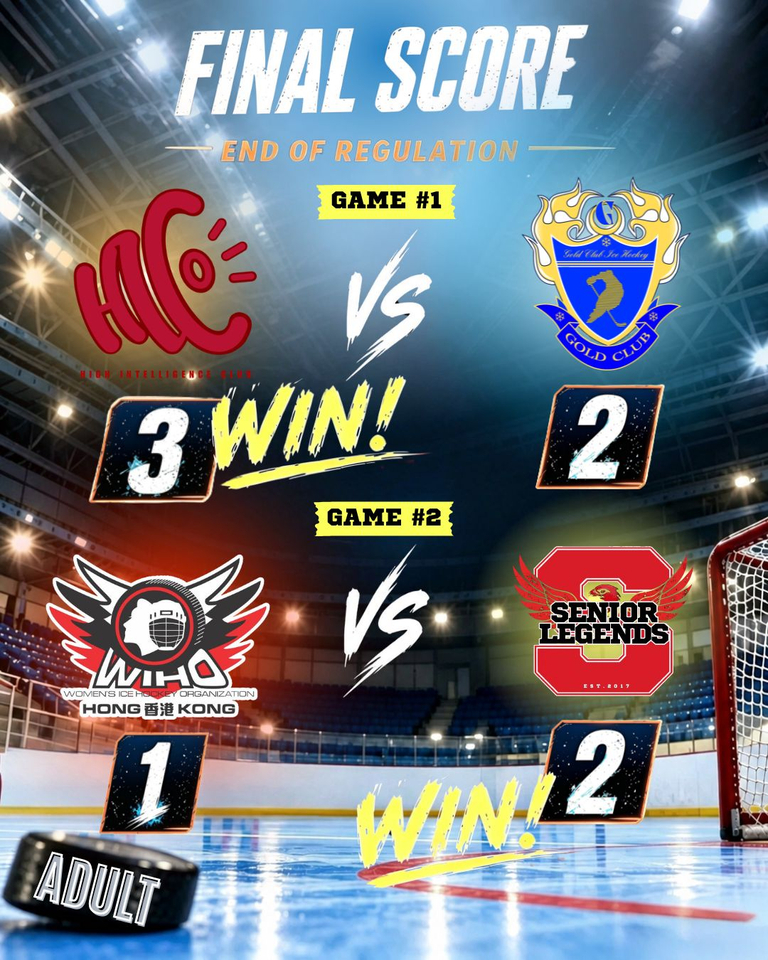 ADULT FINAL SCORE OCT 22