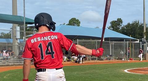 Canadian Premier Splits Final 2 games in Fort Myers