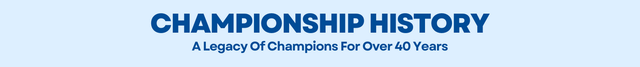 Championship history