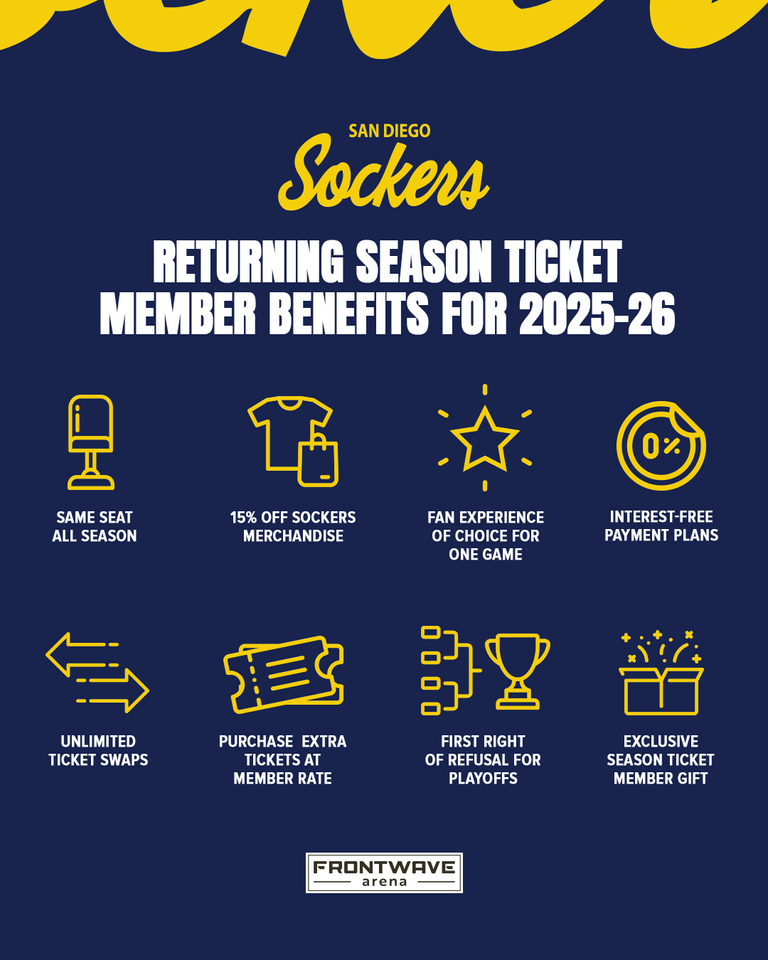 Returning STM Benefits