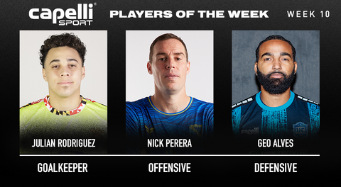 Perera Named Offensive POTW