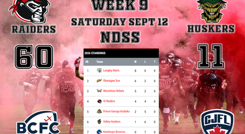 Raiders/Huskers Sept 12