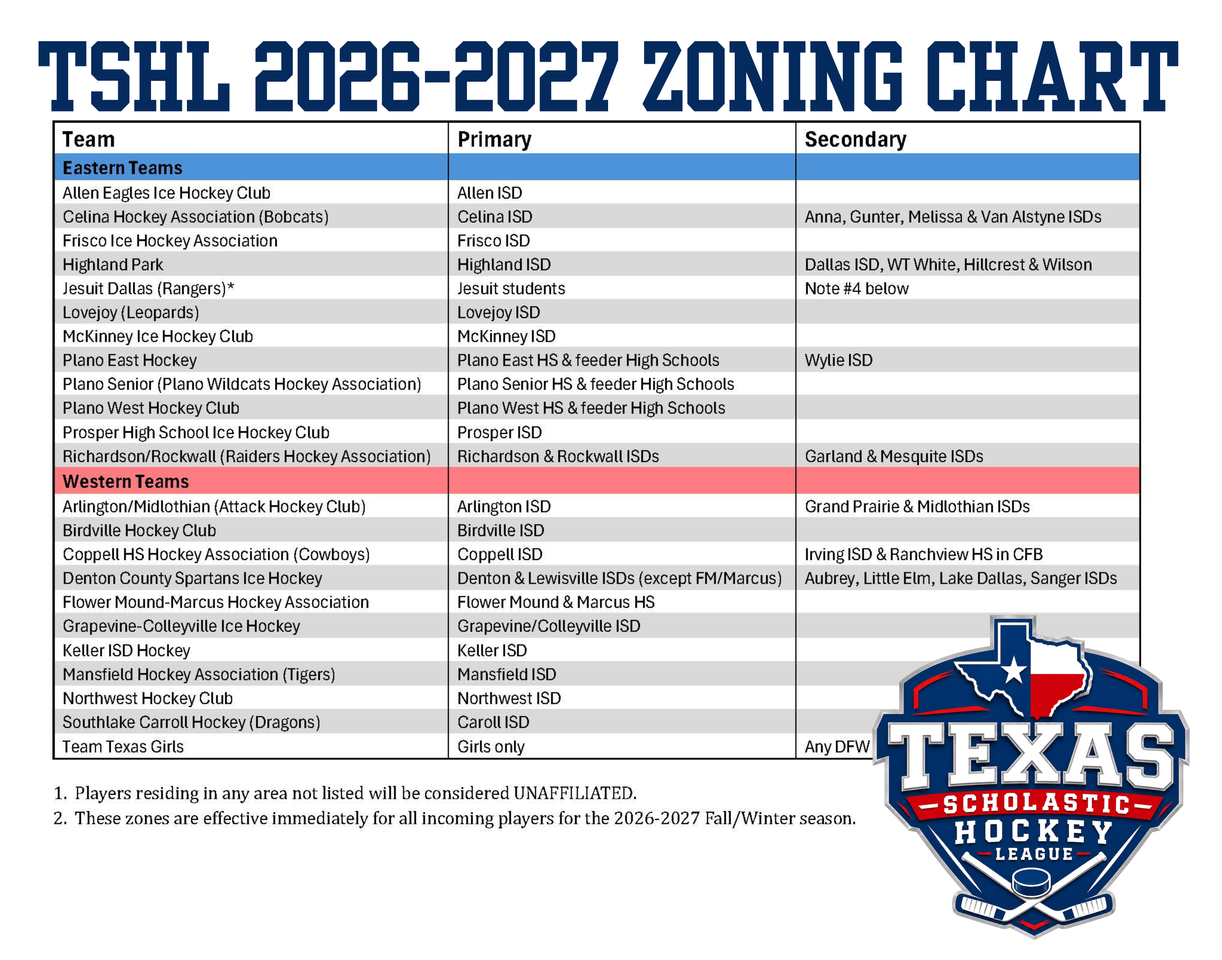 TSHL Zoning Chart