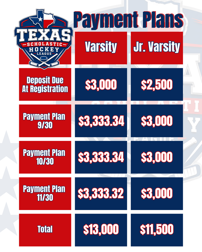 Club Payment Plans