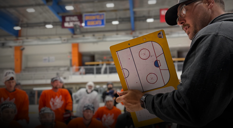 2026 Free Agent Tryout Recap