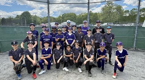 2026 Youth & Showcase Tryouts Ages 9U-14U