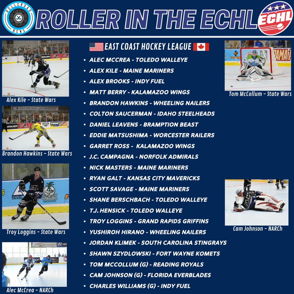 Roller players playing pro Ice Hockey Rollerdad News