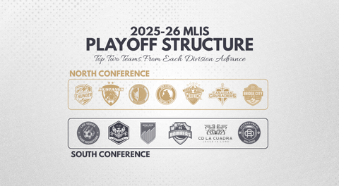Major League Indoor Soccer Postseason Format, Explained