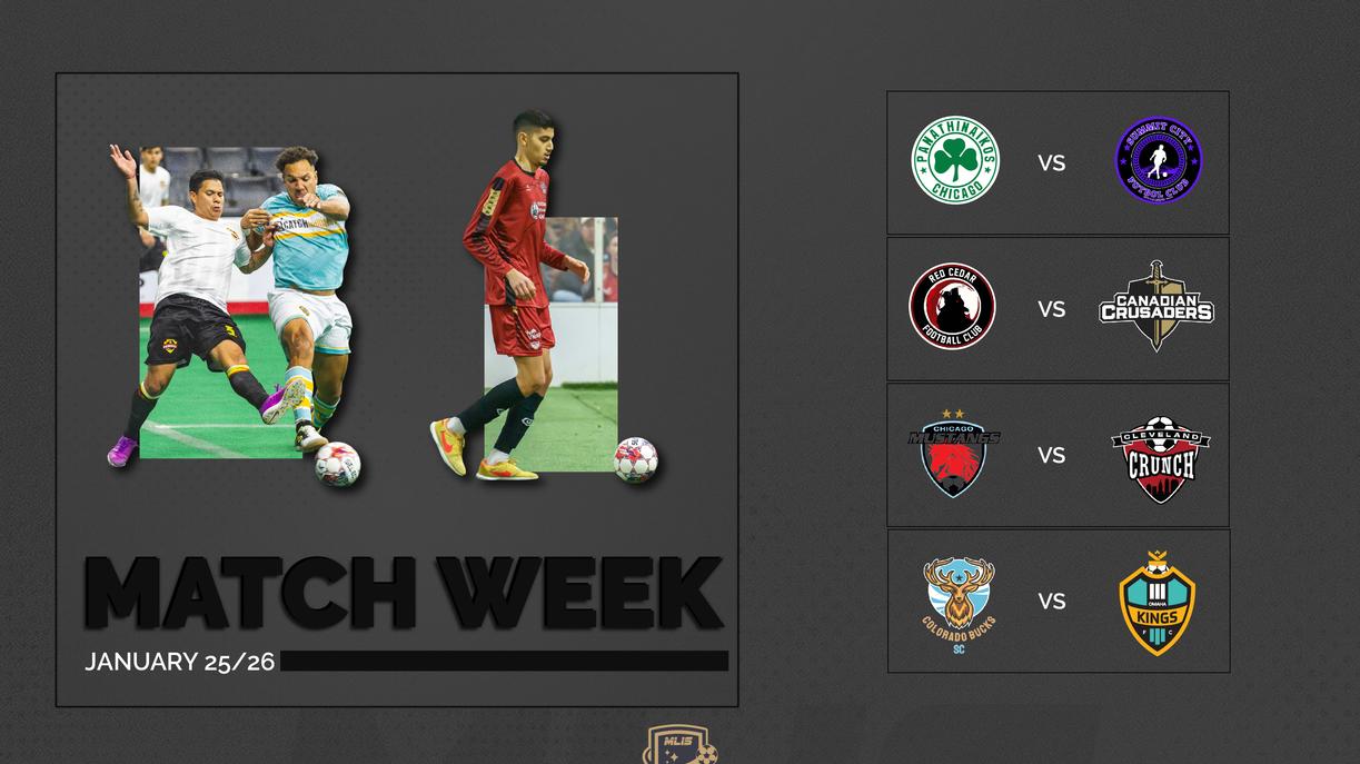 Wmysl News: Major League Indoor Soccer: Matchups Set for Week 5 - MLIS