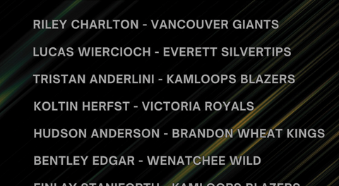 Fraser Valley Thunderbirds: Players Heading to WHL Camps