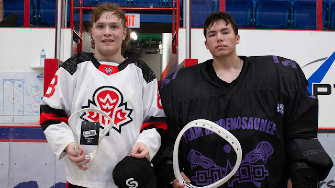 Players of the Game