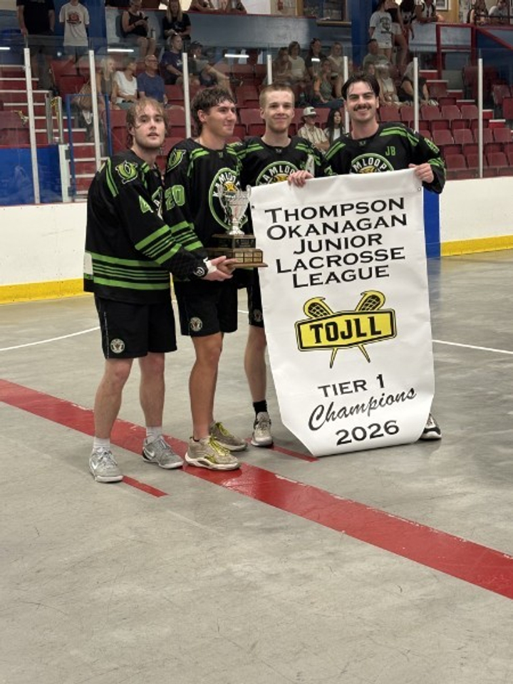 Players with Banner