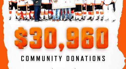 Jets Raise $30,960 for Strathroy!