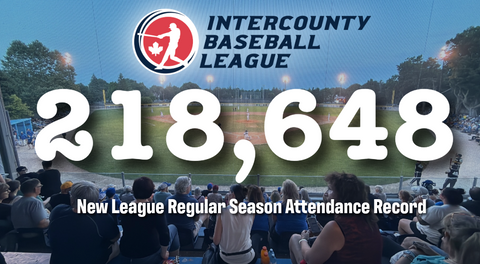 Intercounty Sets New Single-Season Attendance Record for Third Consecutive Year