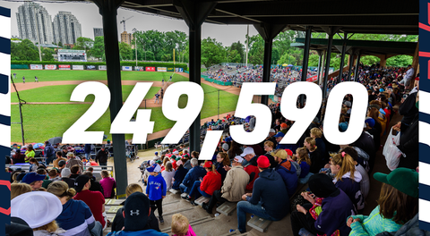 IBL Sets Massive Attendance Record