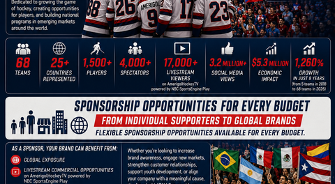 🚨 SPONSORSHIP OPPORTUNITIES NOW AVAILABLE 🚨
