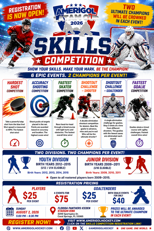Skills 2026