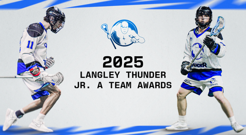 Thunder hand out year-end team awards