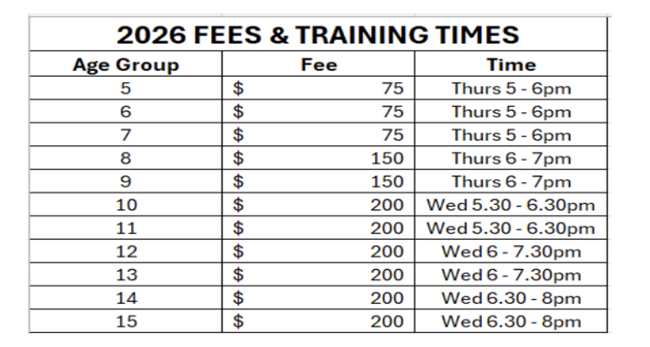 2026 fees and training times