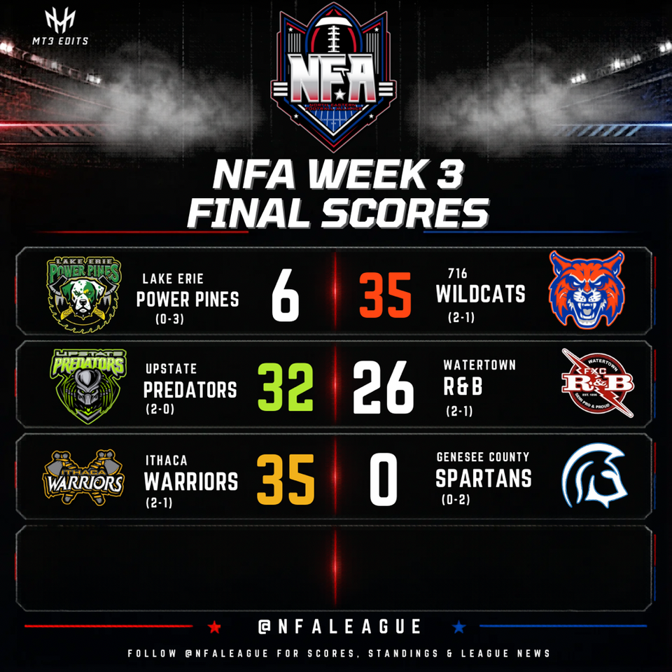 Week 3 Scores