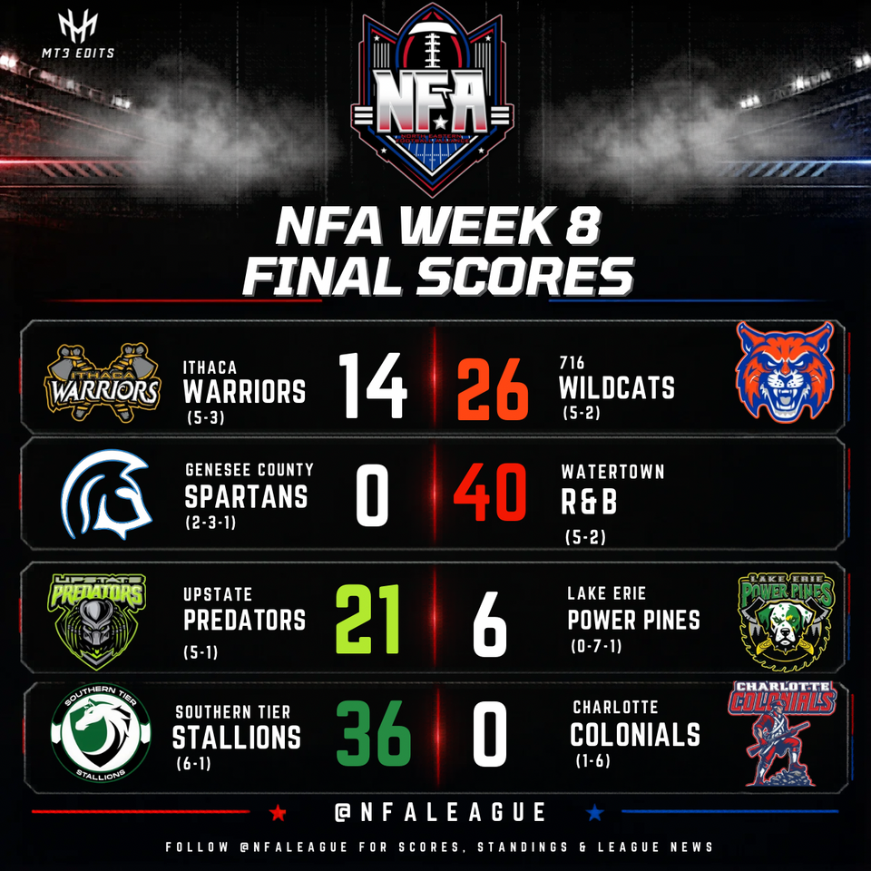 NFA Week 8 Scores