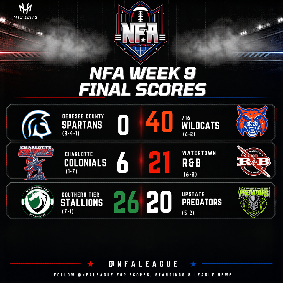 week 9 scores