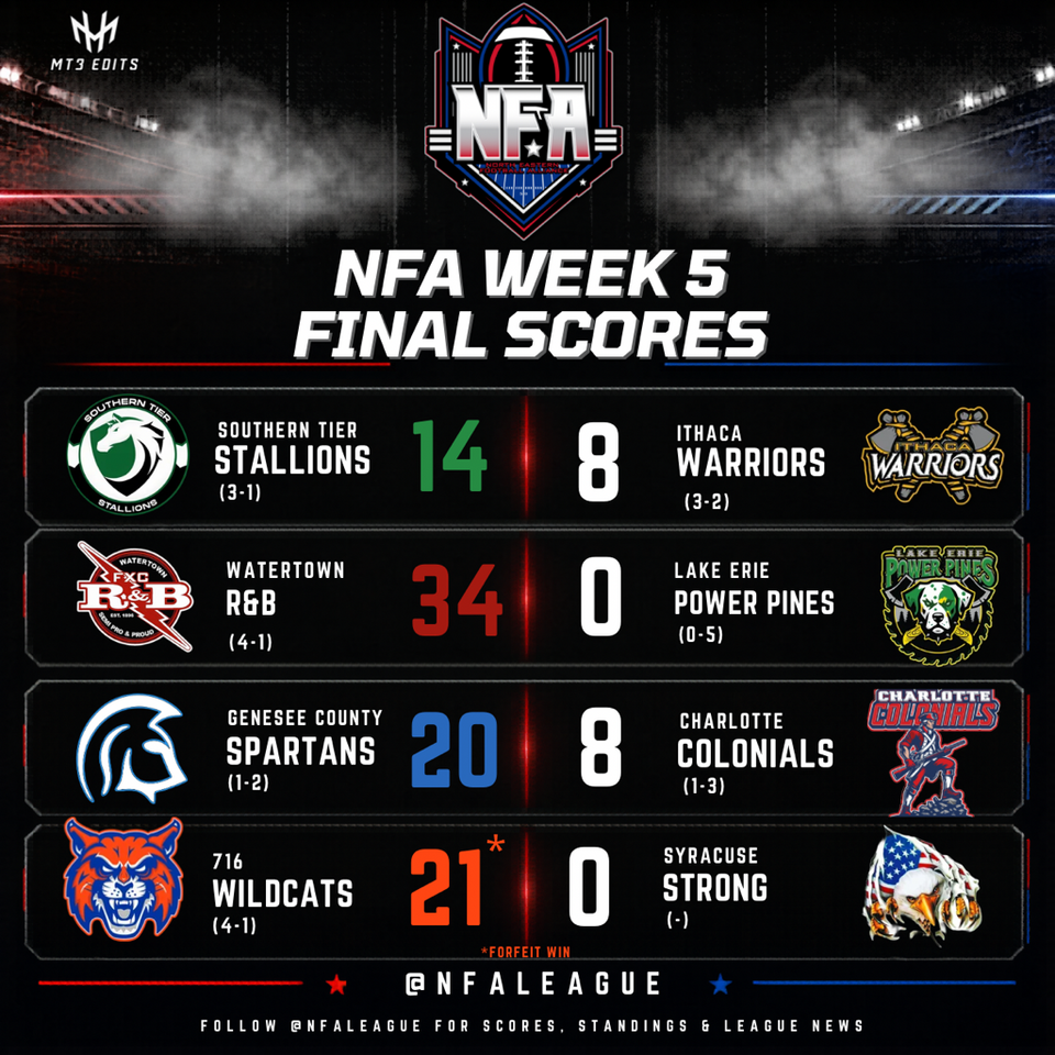 NFA Week 5 Scores