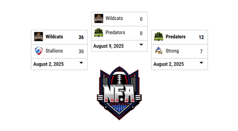 AAA Championship Game is Set!