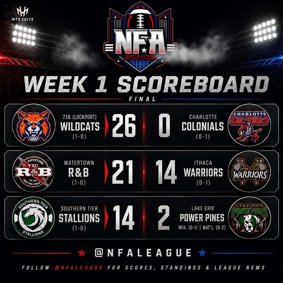 2026 Week 1 Scores