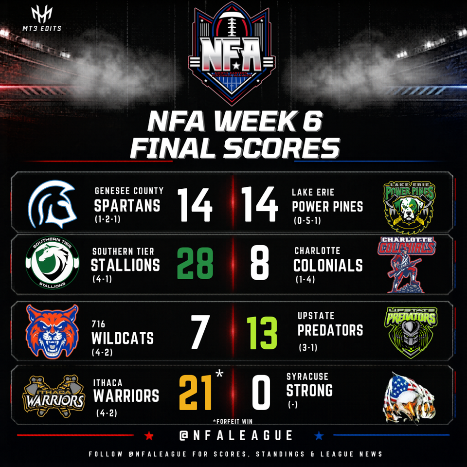 NFA Week 6 Scores