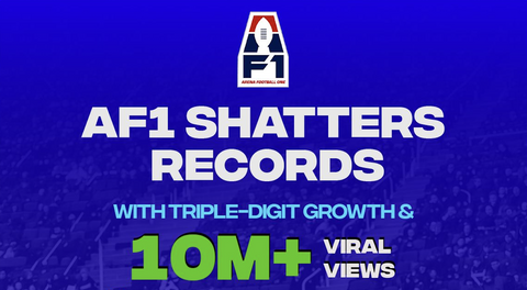 AF1 Digital Explosion: Triple-Digit Growth & Viral Clips