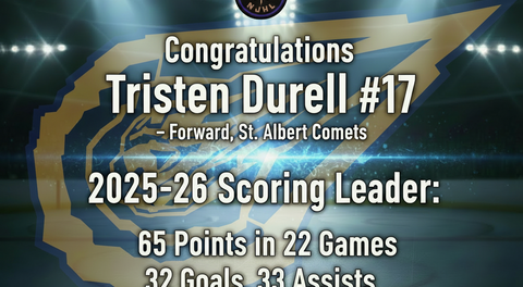 Congratulations to Tristen Durell of the St. Albert Comets 2025-26 NJHL Scoring leader