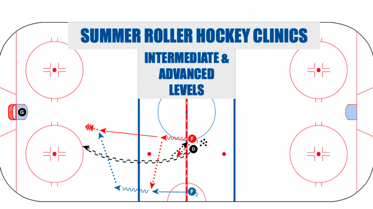 News SUMMER ROLLER HOCKEY CLINICS BMRH