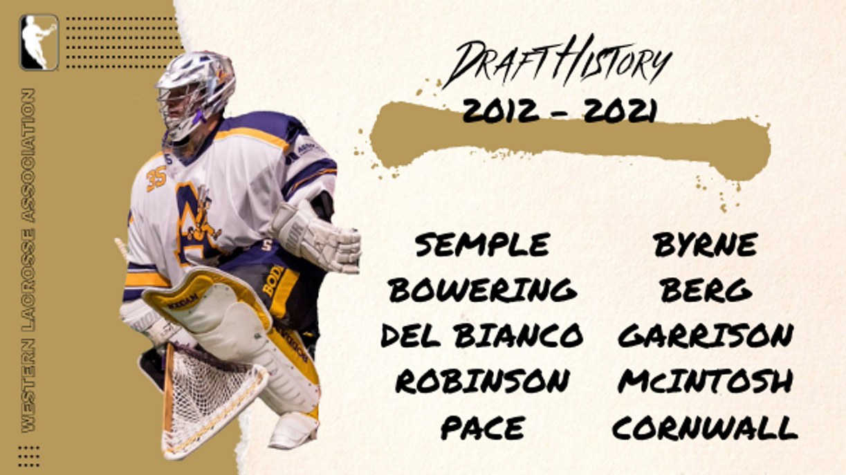 News WLA Draft Picks 2012 2021 Western Lacrosse Association