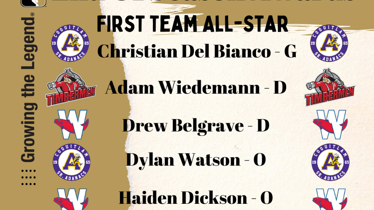 News WLA ANNOUNCES FIRST & SECOND TEAM ALLSTARS Western Lacrosse