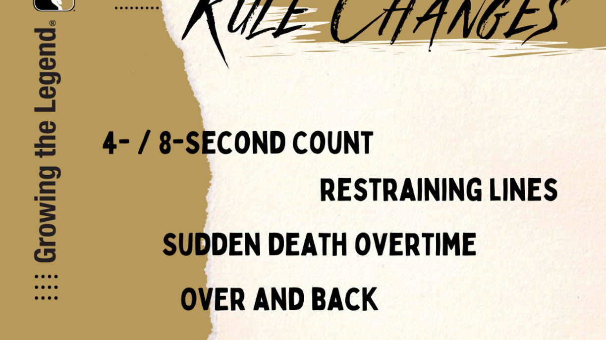 News Senior ‘A’ and Junior ‘A’ 2022 Box Lacrosse Rule Changes Western Lacrosse Association