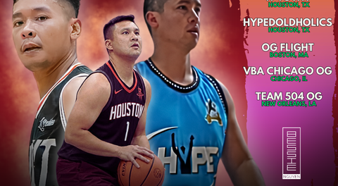 CONFIRMED CHU HAI 33+ TEAMS