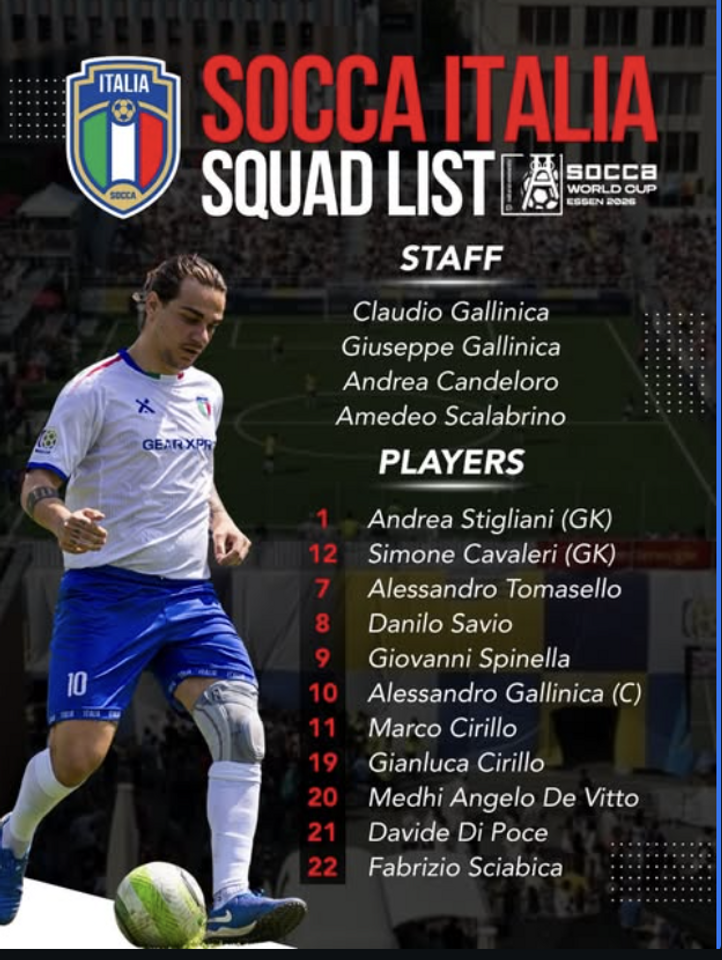 Socca Italia squad list for Essen 2026