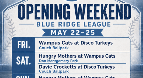 Blue Ridge League Announces Opening Weekend Schedule