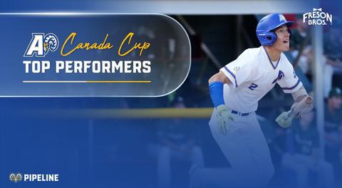 Canada Cup - Top Performers