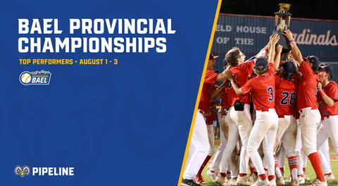 BAEL Provincial Championships - Top Performers