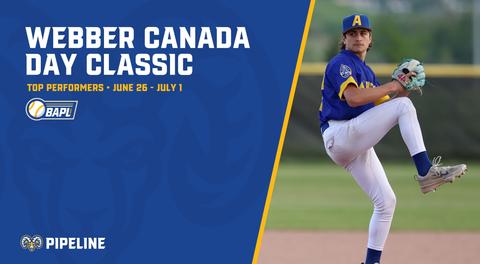 Webber Canada Day Classic - Top Performers