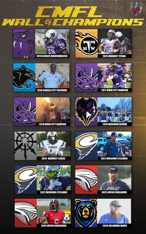 CMFL Wall of Champions