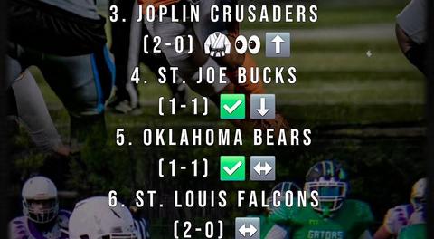 SEMIPRO GAME DAY WEEK 3 RANKINGS