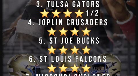 SEMIPRO GAME DAY PRESEASON RANKINGS