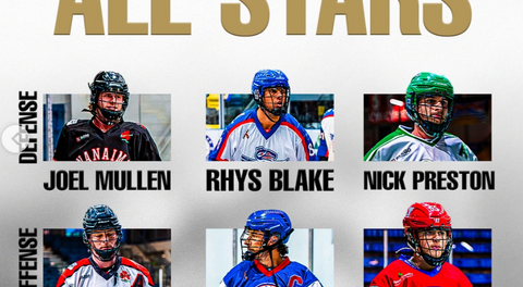 Timbermen Second Team All-Star selections