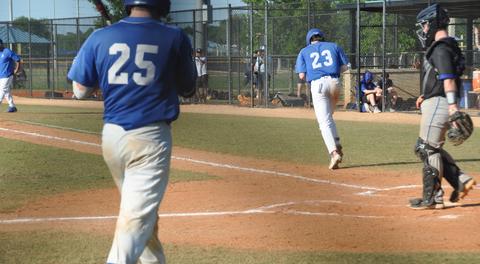 Ontario Royals Youth Development Program - Registration now OPEN!