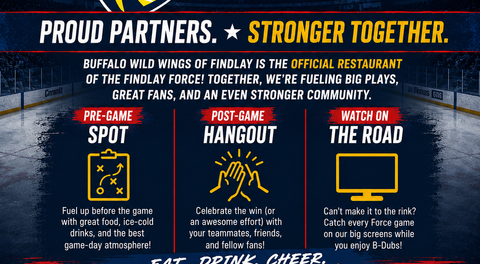 Buffalo Wild Wings official restaurant of force